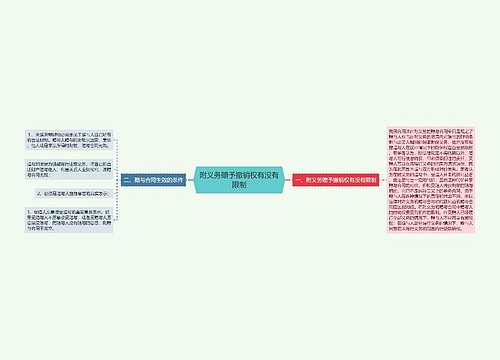 附义务赠予撤销权有没有限制