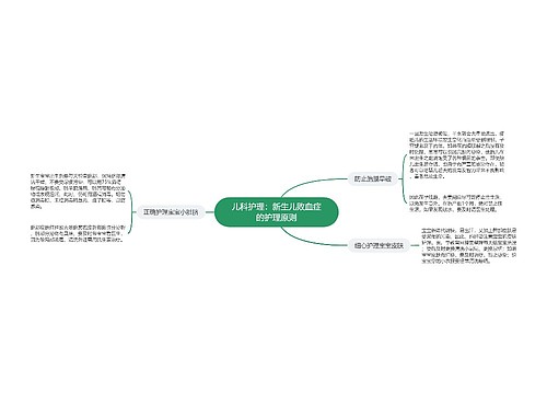 儿科护理：新生儿败血症的护理原则