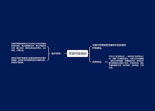 牙龈纤维瘤病