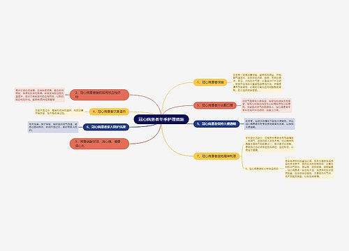 冠心病患者冬季护理措施