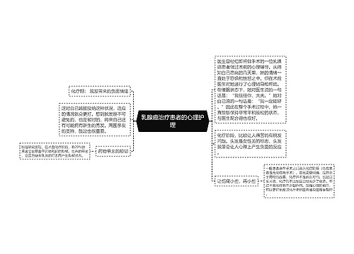 乳腺癌治疗患者的心理护理