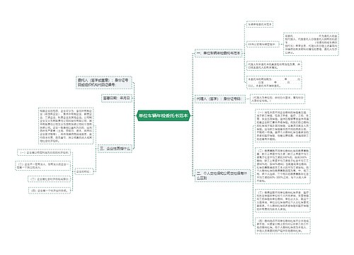 单位车辆年检委托书范本