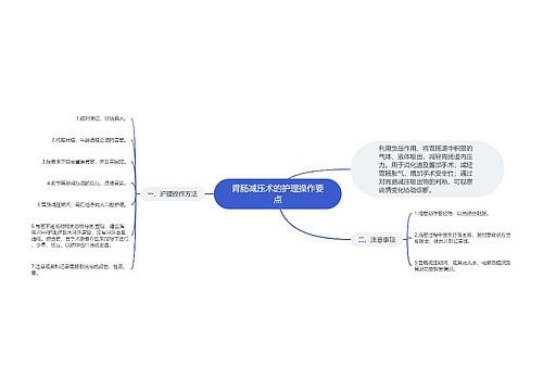 胃肠减压术的护理操作要点