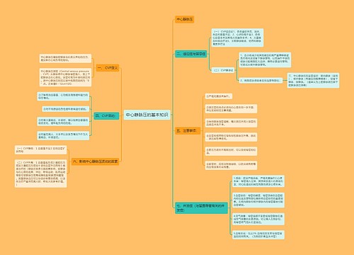 中心静脉压的基本知识