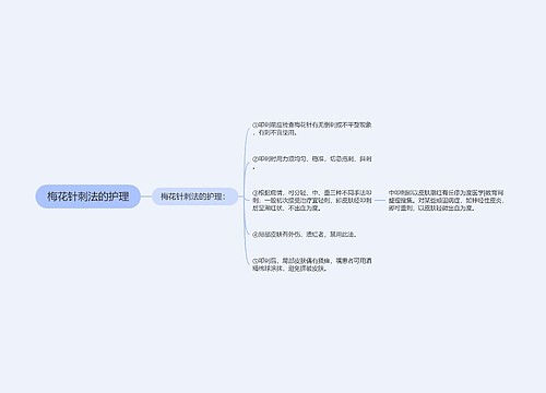 梅花针刺法的护理