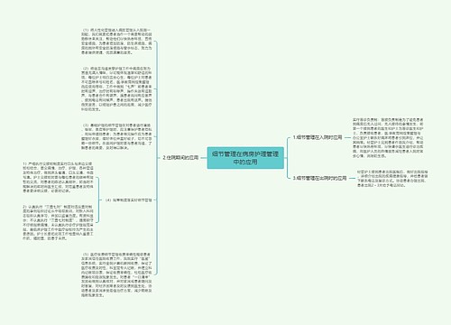 细节管理在病房护理管理中的应用