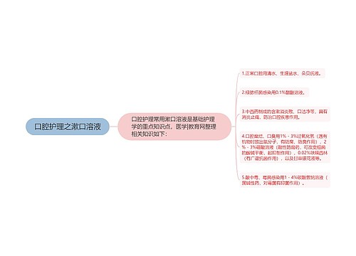 口腔护理之漱口溶液