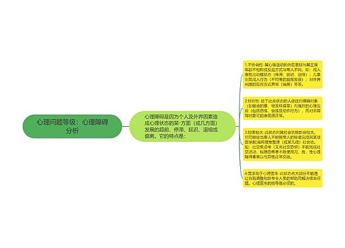 心理问题等级：心理障碍分析