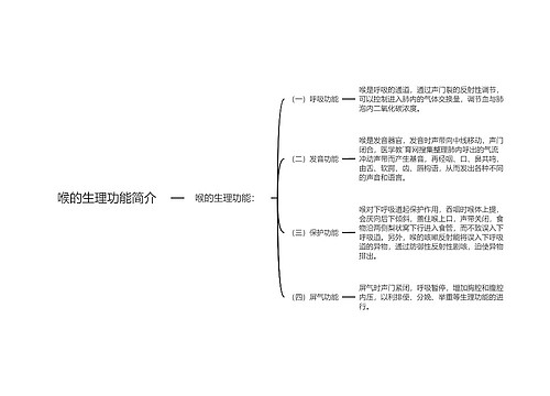 喉的生理功能简介