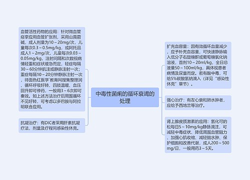 中毒性菌痢的循环衰竭的处理