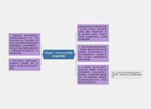 Klippel－Trenaunay综合征临床表现