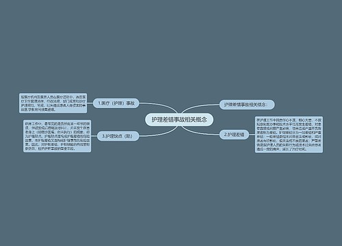 护理差错事故相关概念