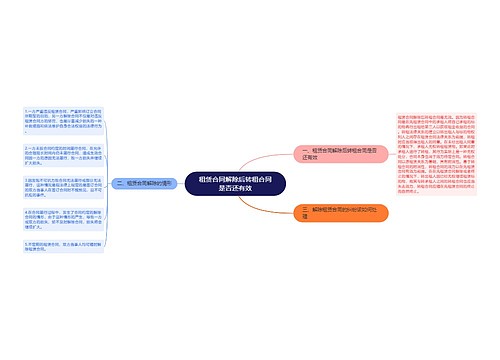 租赁合同解除后转租合同是否还有效