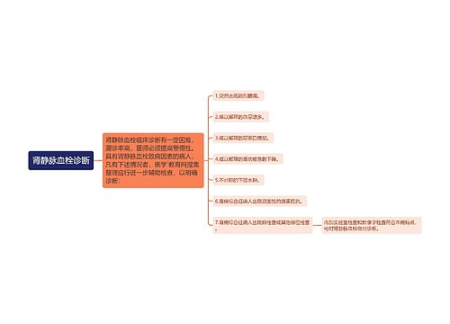 肾静脉血栓诊断