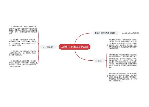 功能性子宫出血主要表现