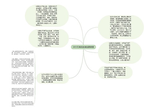 洪灾无情自救措施要掌握