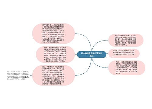 冠心病患者夏季护理注意重点