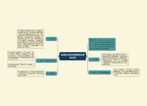 病理性血管的周围静脉穿刺对策