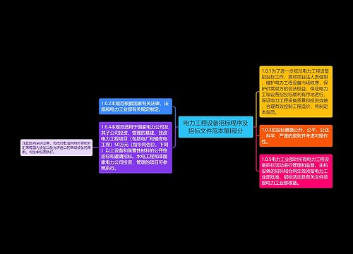 电力工程设备招标程序及招标文件范本第I部分