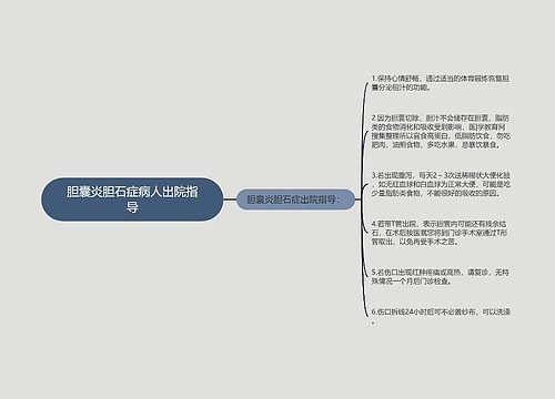 胆囊炎胆石症病人出院指导