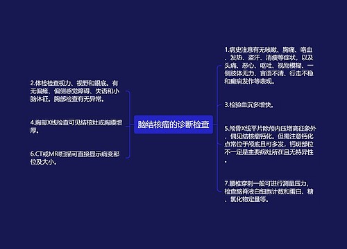 脑结核瘤的诊断检查