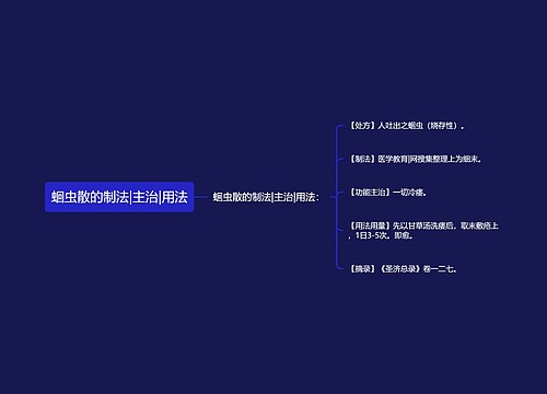 蛔虫散的制法|主治|用法