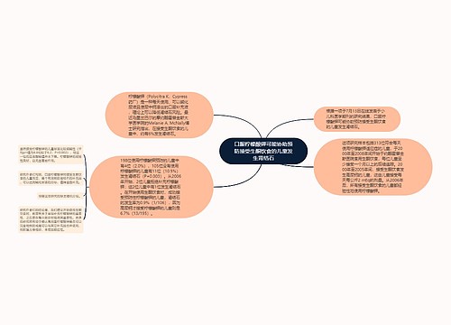 口服柠檬酸钾可能协助预防接受生酮饮食的儿童发生肾结石