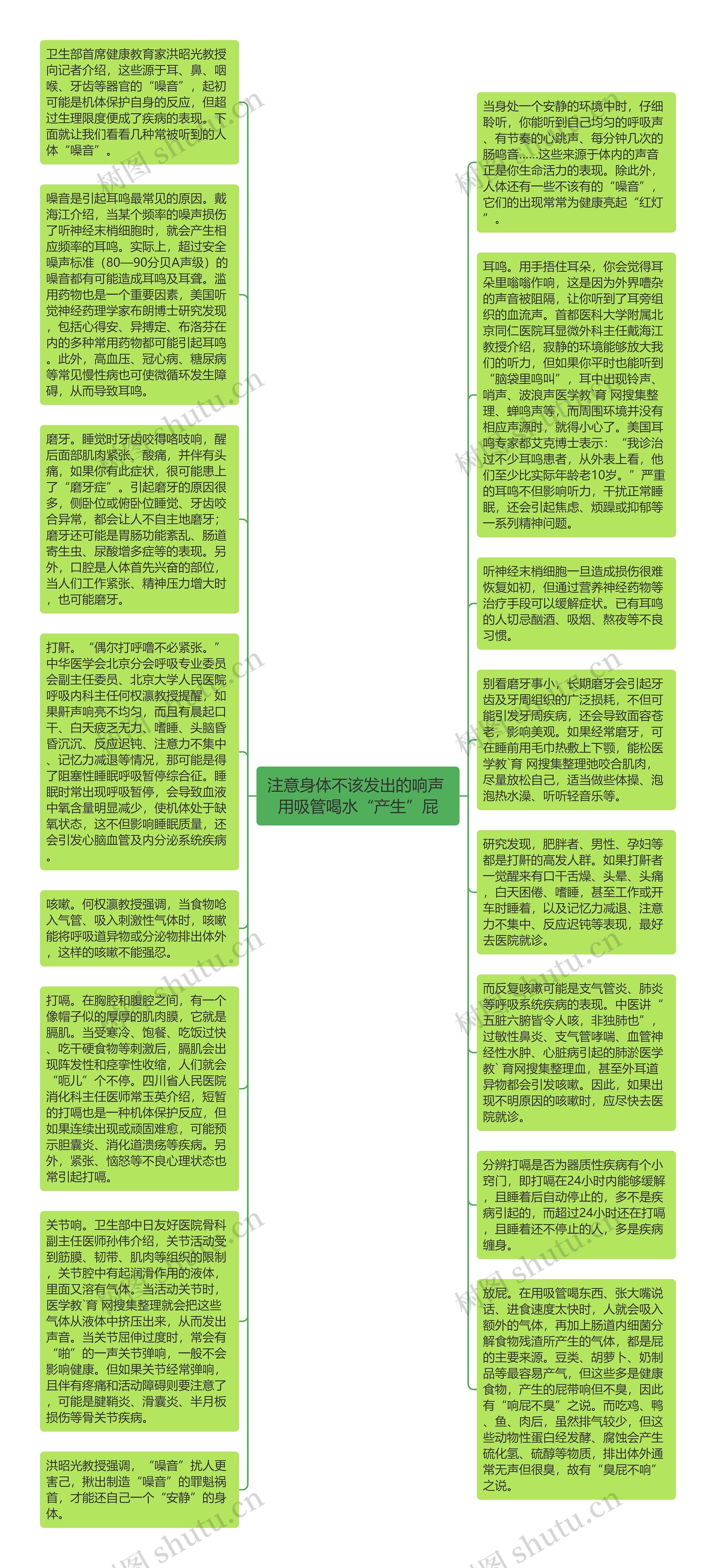 注意身体不该发出的响声 用吸管喝水“产生”屁