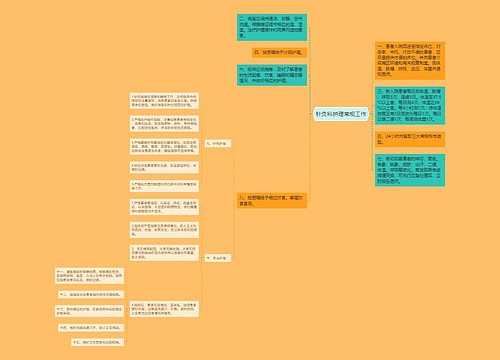 针灸科护理常规工作