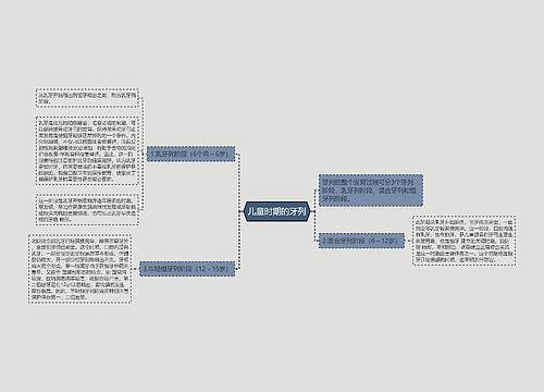 儿童时期的牙列