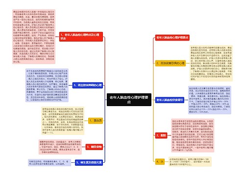 老年人脑血栓心理护理要点