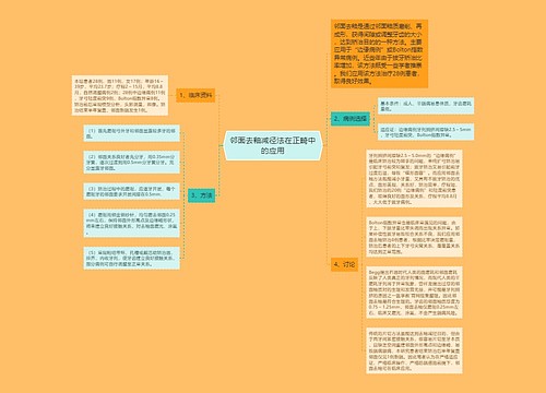 邻面去釉减径法在正畸中的应用