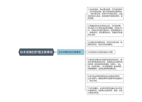 标本采集的护理注意事项