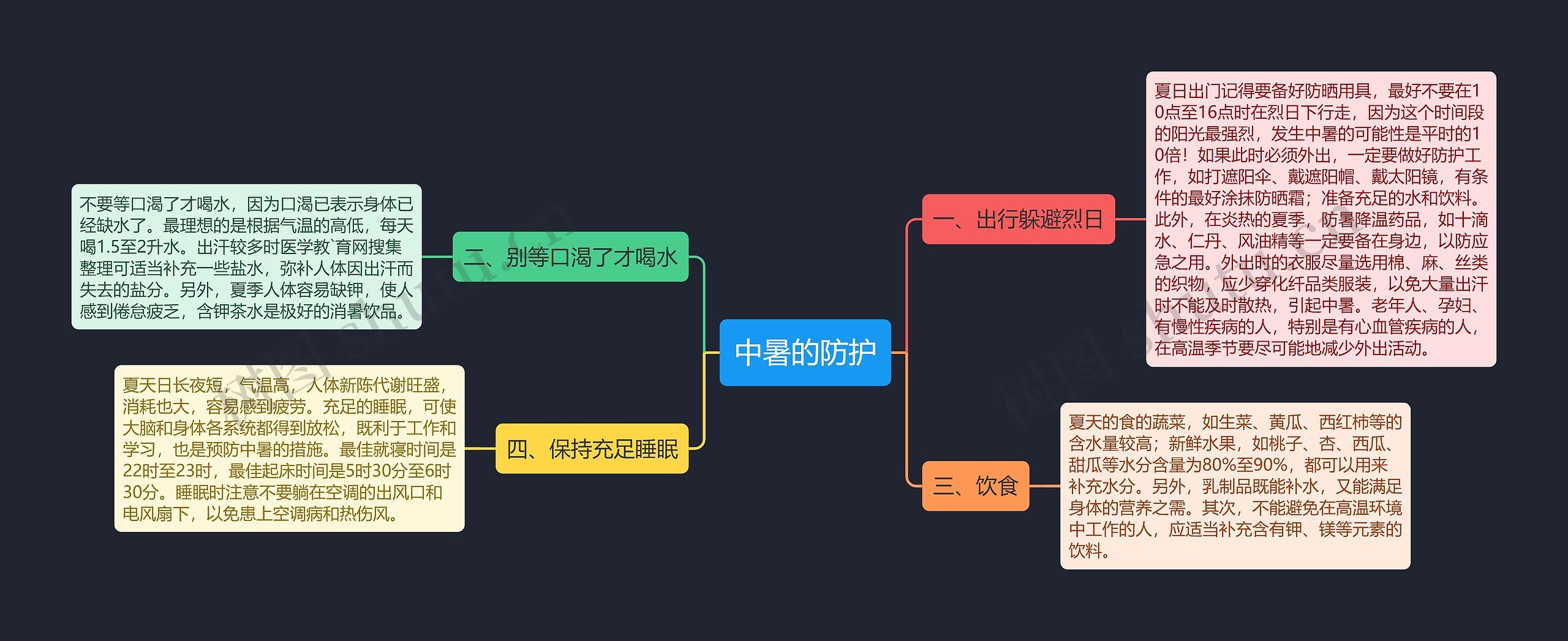 中暑的防护