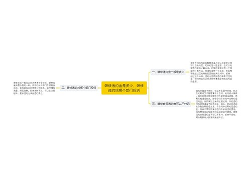 装修违约金是多少，装修违约找哪个部门投诉