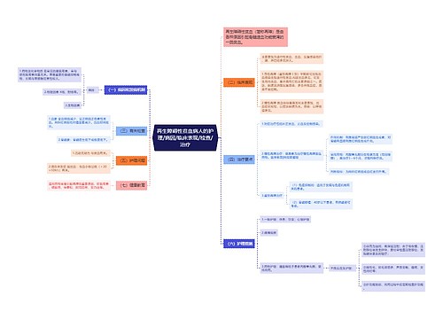 再生障碍性贫血病人的护理/病因/临床表现/检查/治疗