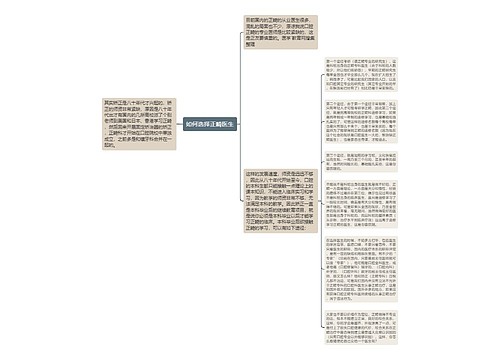 如何选择正畸医生