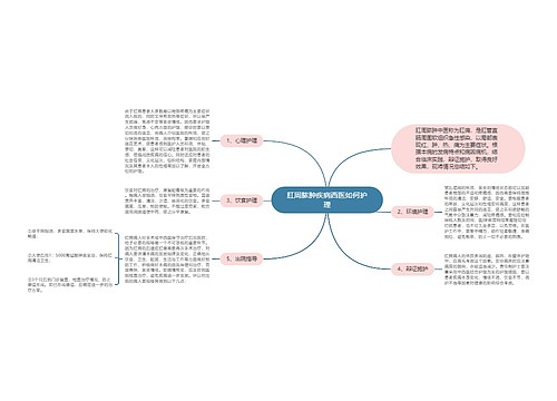 肛周脓肿疾病西医如何护理