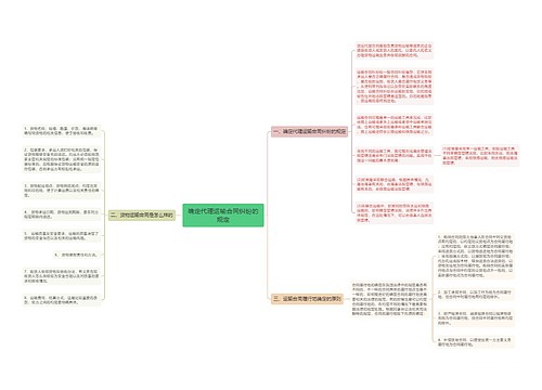 确定代理运输合同纠纷的规定