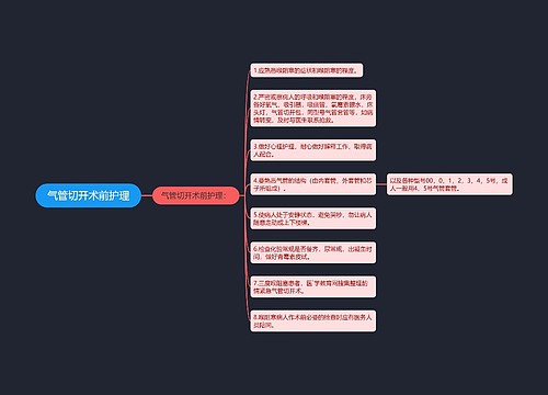 气管切开术前护理