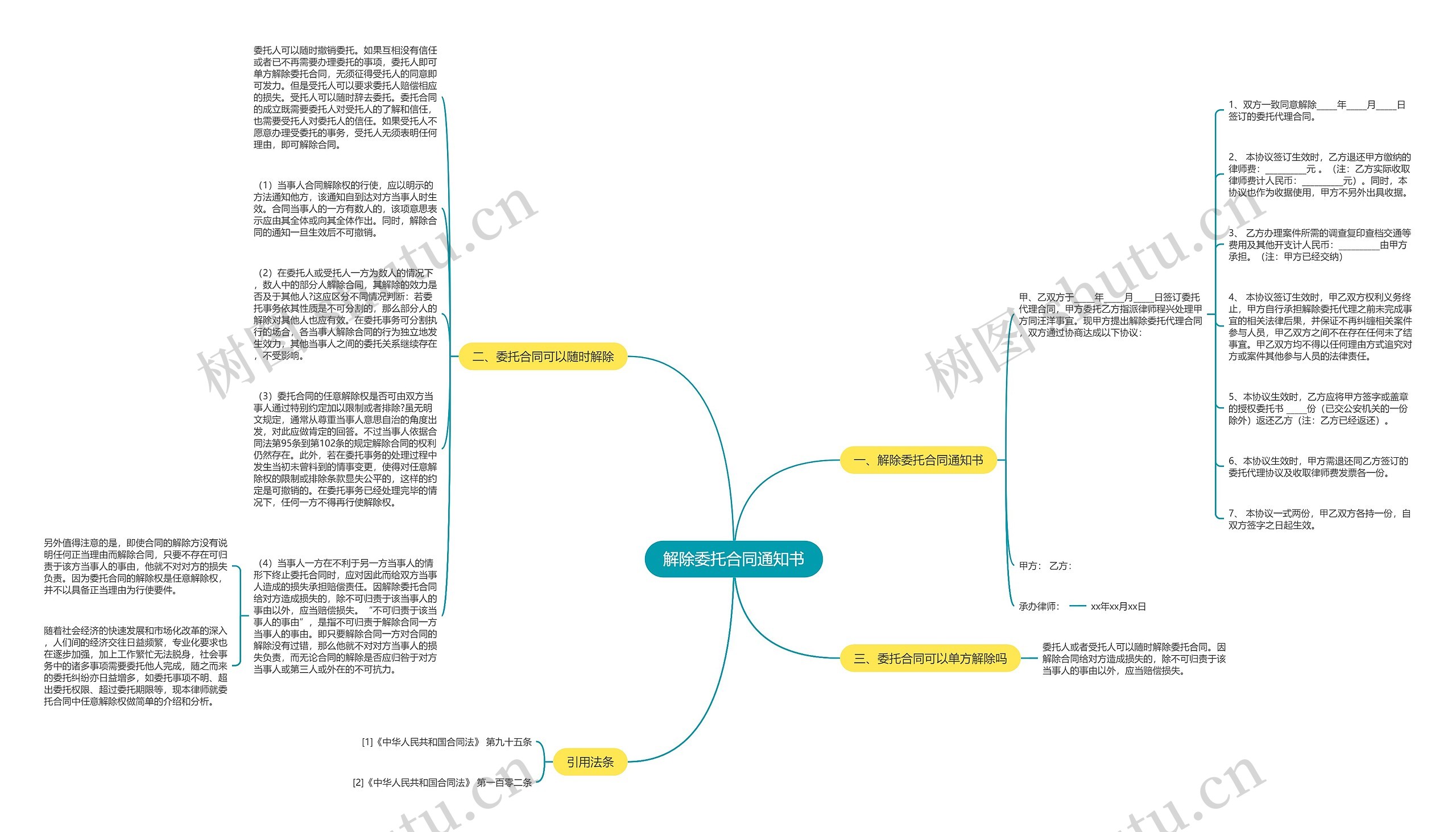 解除委托合同通知书