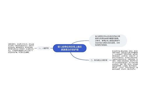 婴儿痉挛症用促肾上腺皮质激素治疗的护理