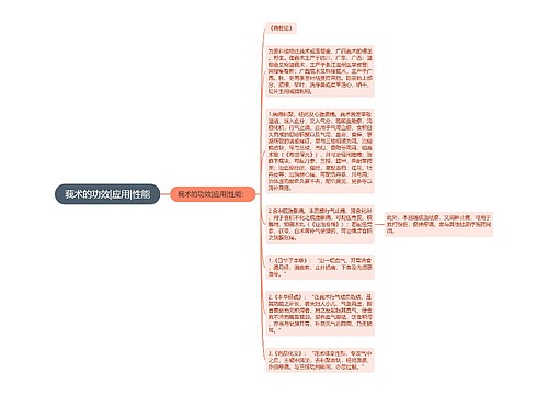 莪术的功效|应用|性能