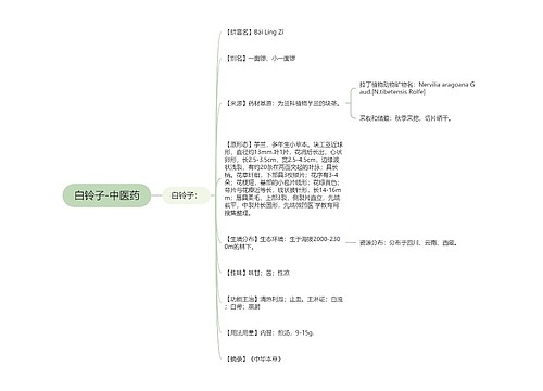 白铃子-中医药