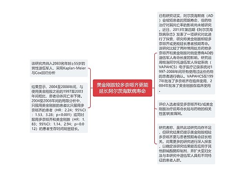 美金刚胺较多奈哌齐更能延长阿尔茨海默病寿命