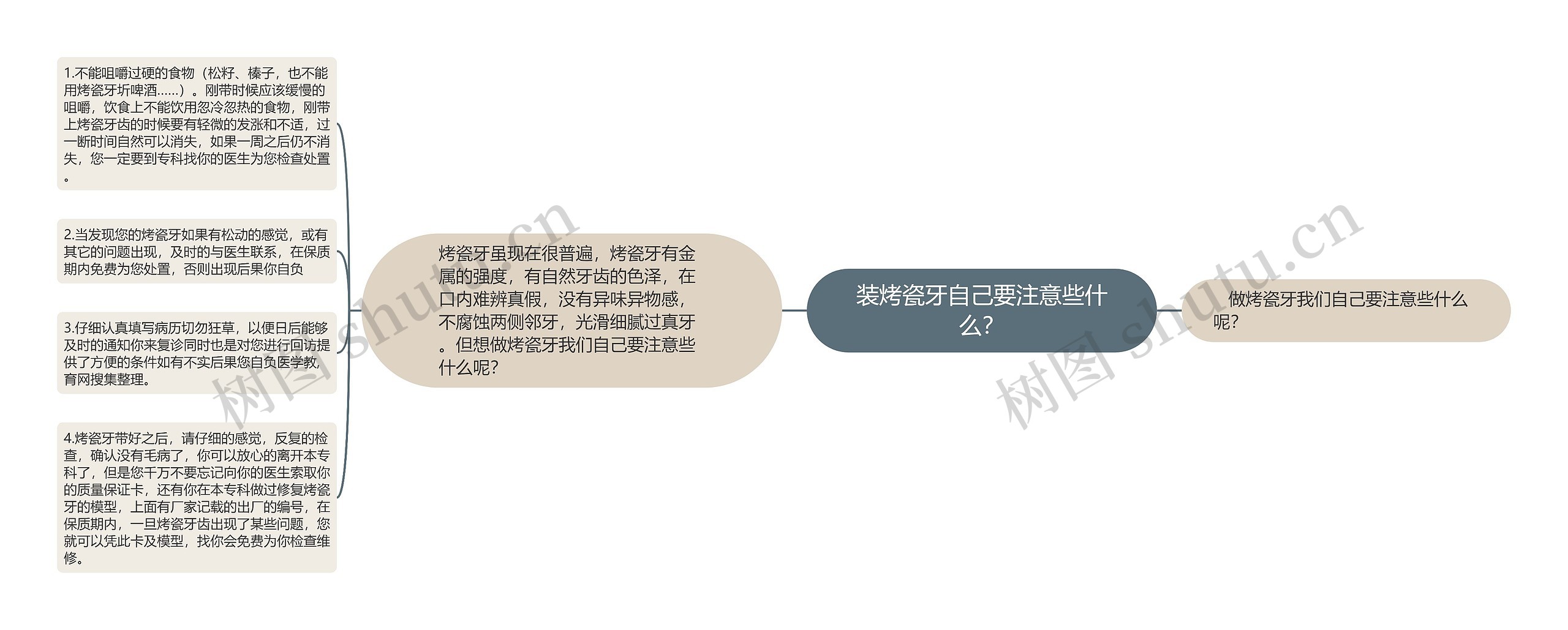 装烤瓷牙自己要注意些什么? 装烤瓷牙自己要注意些什么?