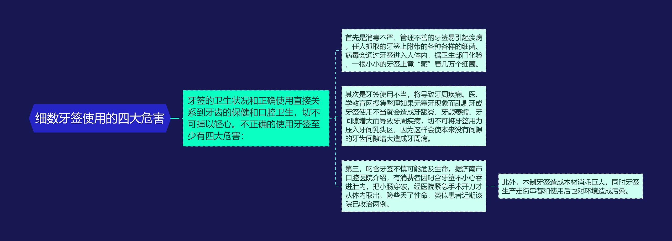细数牙签使用的四大危害 细数牙签使用的四大危害