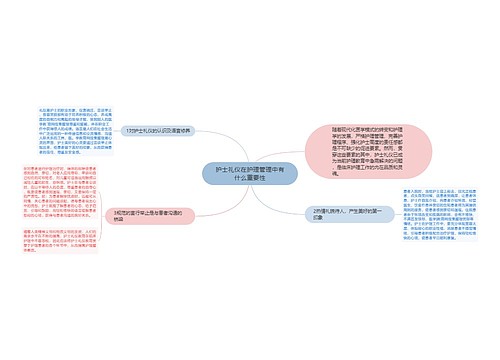 护士礼仪在护理管理中有什么重要性