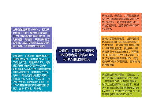 经输血、共用注射器感染HIV的患者同时感染HBV和HCV的比例较大