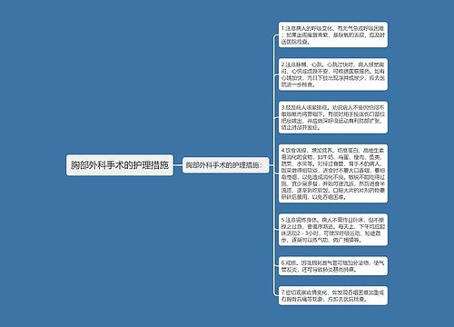 胸部外科手术的护理措施